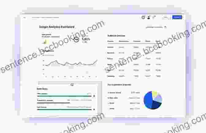 A Dashboard Interface Of Google Analytics, Showcasing Various Metrics And Data Visualizations. Digital Marketing Concepts For Beginners