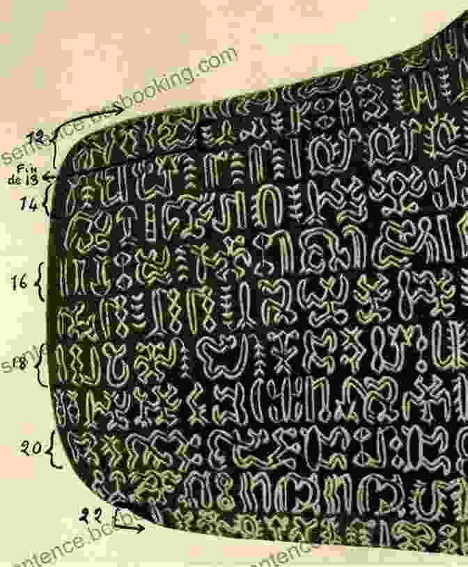 A Rongorongo Tablet, Inscribed With Undeciphered Symbols, From Easter Island The Mystery Of Easter Island: The Story Of An Expedition
