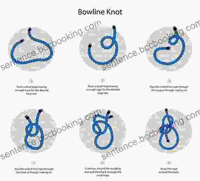 A Step By Step Guide To Tying The Bowline Knot The Pocket Guide To Prepper Knots: A Practical Resource To Knots That Can Help You Survive