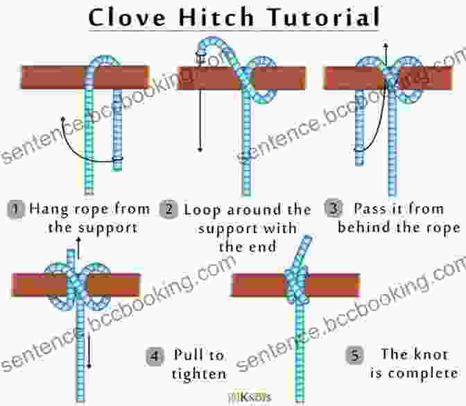 A Step By Step Guide To Tying The Clove Hitch The Pocket Guide To Prepper Knots: A Practical Resource To Knots That Can Help You Survive