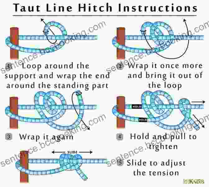 A Step By Step Guide To Tying The Taut Line Hitch The Pocket Guide To Prepper Knots: A Practical Resource To Knots That Can Help You Survive