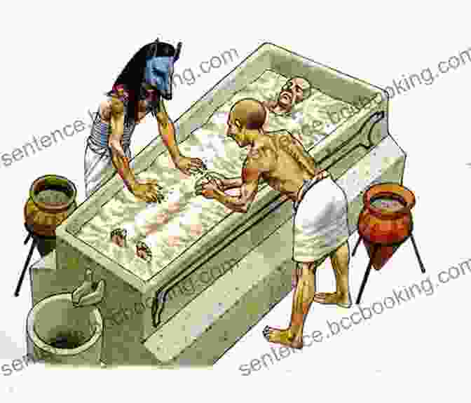 Ancient Egyptian Embalming Process How To Live Like An Egyptian Mummy Maker (How To Live Like )