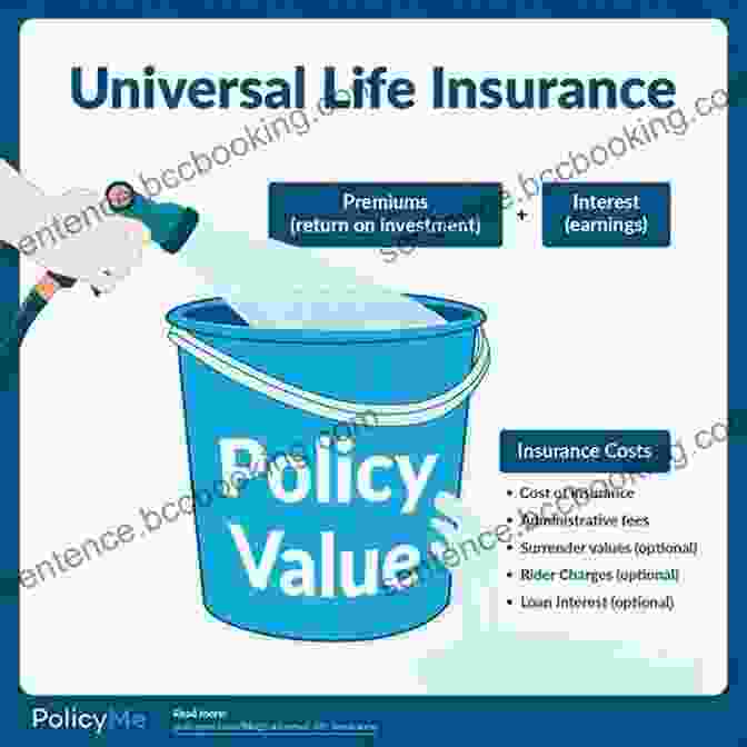 Cash Value Growth In Universal Life Policy The Eight Other Advantages Of Universal Life