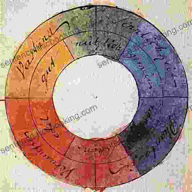 Color Wheel, Representing Goethe's Theory Of Colors Theory Of Colours (Dover Fine Art History Of Art)