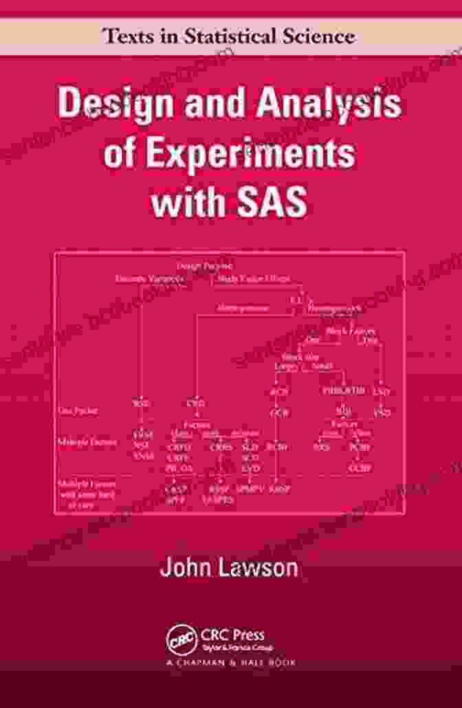 Design And Analysis Of Experiments With Chapman Hall/CRC Texts In Statistical Science Design And Analysis Of Experiments With R (Chapman Hall/CRC Texts In Statistical Science 115)