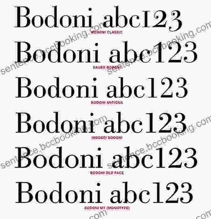 Examples Of The Bodoni Typeface In Different Weights And Styles Giambattista Bodoni: His Life And His World