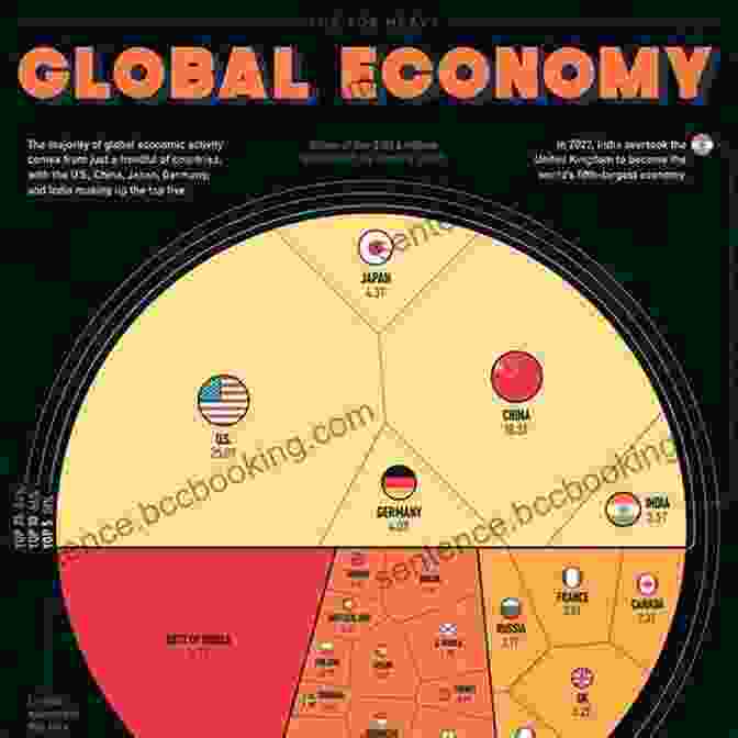 Image Depicting The Global Reach Of Capitalism The Long Depression: Marxism And The Global Crisis Of Capitalism