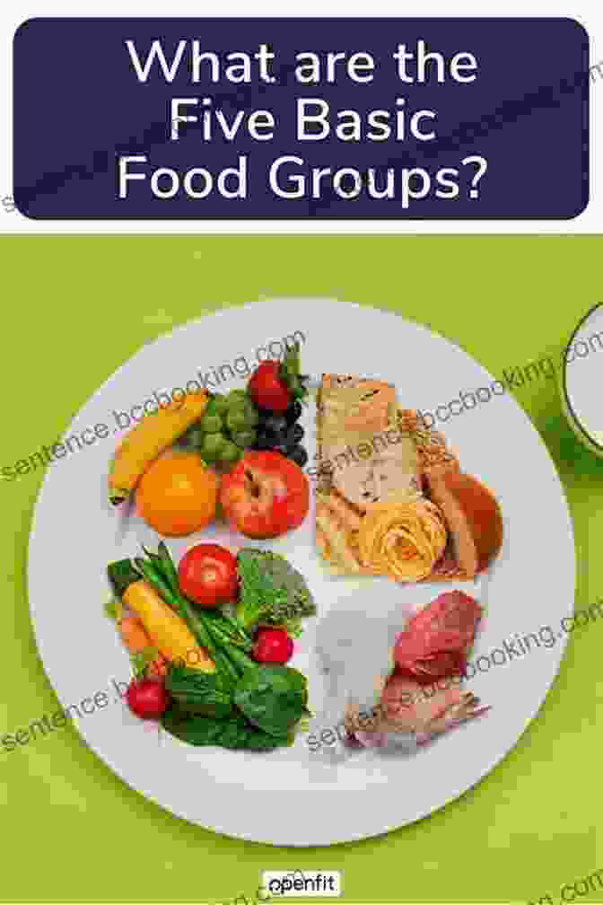 Ketogenic Diet Food Pyramid: Essential Food Groups And Ratios The Advanced Ketogenic Diet For Beginners: 150 EASY SIMPLE BASIC KETOGENIC DIET RECIPES