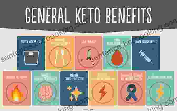 Ketogenic Diet For Therapeutic Benefits: Addressing Health Conditions Beyond Weight Loss The Advanced Ketogenic Diet For Beginners: 150 EASY SIMPLE BASIC KETOGENIC DIET RECIPES