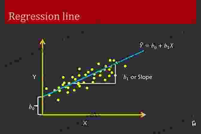 Linear Regression Diagram Linear Regression And Correlation: A Beginner S Guide
