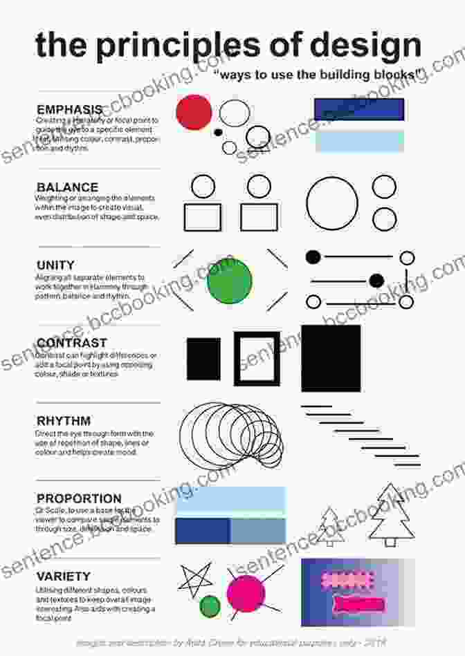 Motion Design Principles Illustrated In A Visually Captivating Infographic The Freelance Manifesto: A Field Guide For The Modern Motion Designer