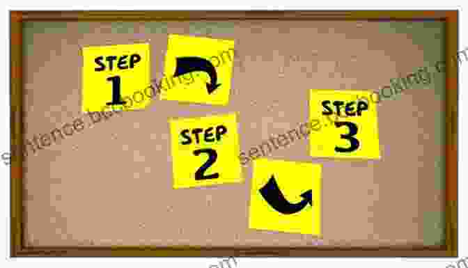 Step By Step Instructions My First Origami Kit Ebook: (Downloadable Material Included)