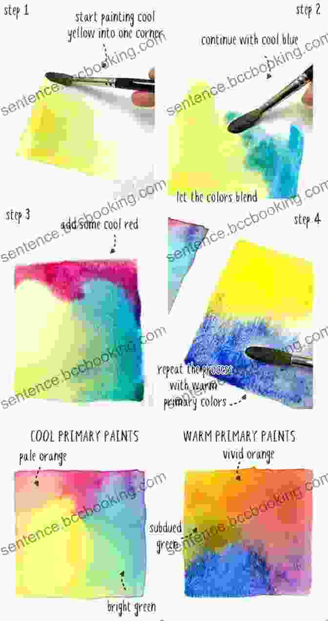 Watercolors Step By Step Step By Step Projects Watercolors Step By Step Joe Cartwright
