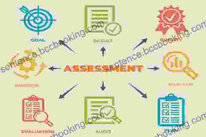 Winning In Service Assessment Tool Building A World Class Service Organization (Assessment Tool) (Winning In Service Markets 13)