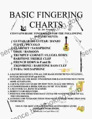 Basic Fingering Charts (EasyWay To Music 1)