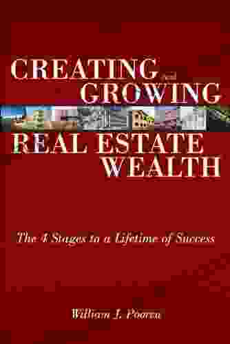 Creating And Growing Real Estate Wealth: The 4 Stages To A Lifetime Of Success